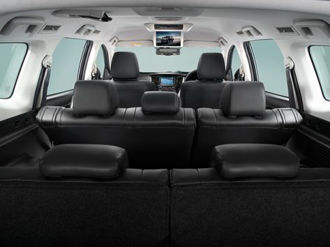 Rear Climate Control แผงควบคุมระบบปรับอากาศด้านหลังแบบแยกอิสระ พร้อมช่องแอร์สำหรับผู้โดยสารแถวที่ 2 และ 3 ให้ความเย็นสบายทั่วห้องโดยสาร ตลอดการเดินทาง