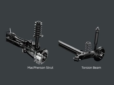 ระบบกันสะเทือน ช่วงล่าง และระบบกันสะเทือนถูกออกแบบพิเศษ ให้การเกาะถนนที่ดี เพิ่มประสิทธิภาพในการขับขี่มากขึ้น พร้อมให้ความนุ่มนวลนั่งสบาย ระยะต่ำสุดถึงพื้น ระยะต่ำสุดถึงพื้น มากกว่าในทุกเส้นทางที่เคยเป็น ด้วยความสูงใต้ท้องรถมากสุดถึง 205 มม. ขับผ่านอุปสรรคได้อีกขั้น รองรับผู้โดยสาร และสัมภาระได้เต็มที่ รัศมีวงเลี้ยวแคบสุด รัศมีวงเลี้ยวแคบสุด รัศมีวงเลี้ยวแคบเพียง 5.2 ม. ช่วยให้คุณ เลี้ยวกลับรถ และถอยจอดได้อย่างง่ายดาย ช่วงล่างและระบบกันสะเทือน ช่วงล่างและระบบกันสะเทือน สตรัททาวเวอร์บาร์ขนาดใหญ่ ประกอบกับ โช้คอัพหน้า และ CROSS MEMBER ช่วยลดการบิดตัวของตัวถังในขณะเข้าโค้ง และป้องกันการยุบตัวของโช้คอัพ เมื่อสภาพ พื้นผิวถนนขรุขระ ให้การทรงตัวที่ดีเยี่ยม เพิ่มประสิทธิภาพการเกาะถนนมากยิ่งขึ้น ระบบล็อกความเร็วบนพวงมาลัย ระบบล็อกความเร็วบนพวงมาลัย