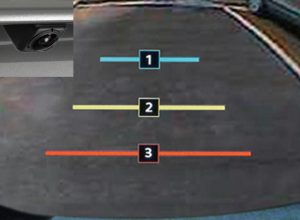 กล้องมองภาพด้านหลัง ขณะถอยจอด